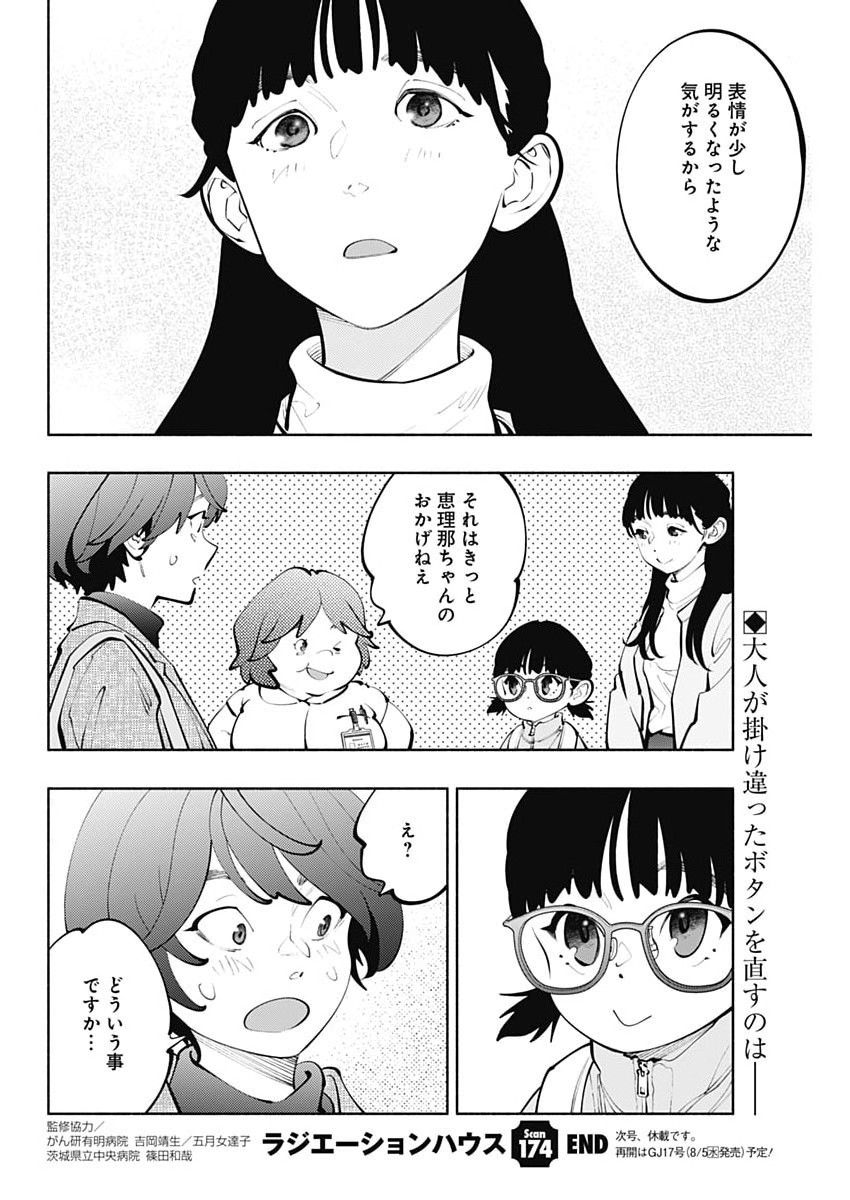 ラジエーションハウス Chap 174 - Next Chap 175
