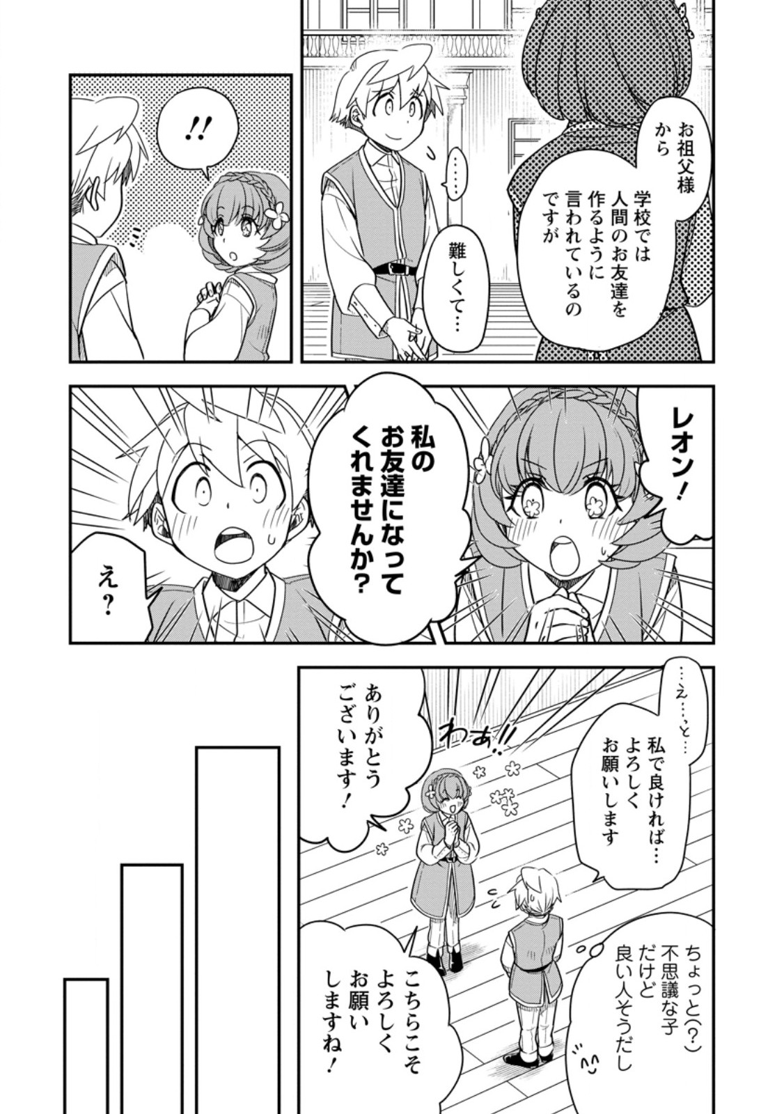 Tensei Shitara Heimin deshita.: Seikatsu Suijun ni Taerarenai no de Kizoku o Mezashimasu Chap 35.2 - Next Chap 36.2