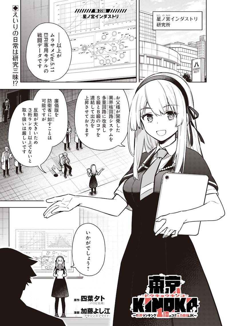 東京KINOKO~世界ランキング1位のコミュ力最弱JK~ Chap 22 - Next Chap 23
