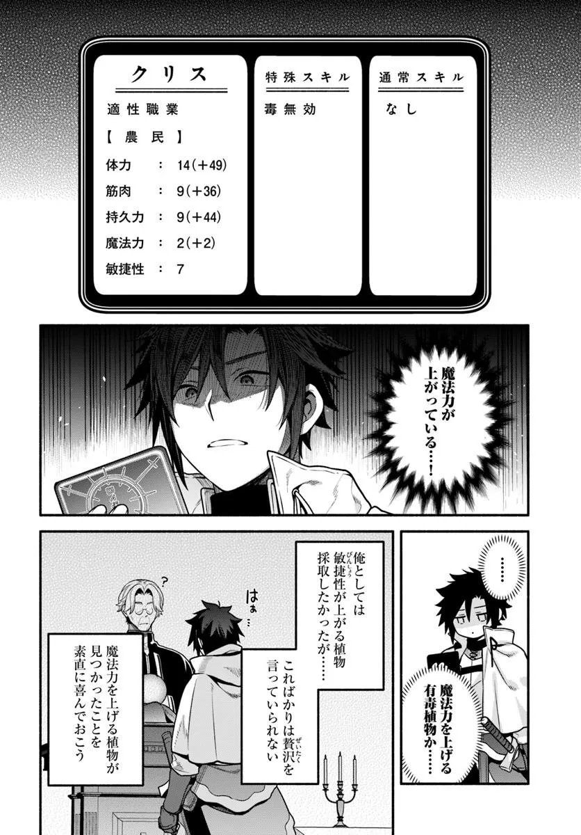 Tsuihousareta Meika no Chounan – Baka ni Sareta Hazure Skill de Saikyou e to Nobori Tsumeru Chap 24.1 - Next Chap 25.1