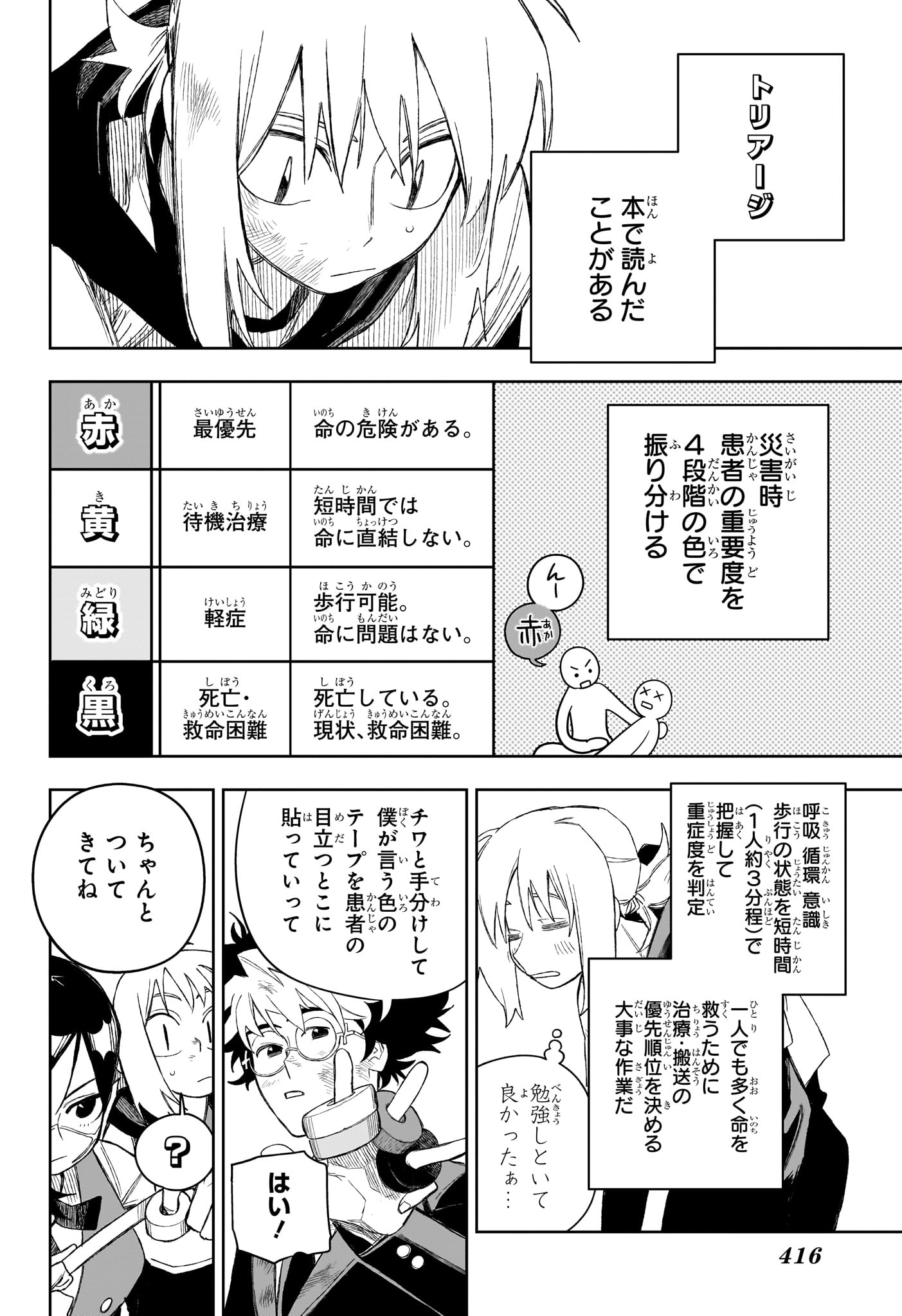 Under Doctor Chap 26 - Next Chap 27