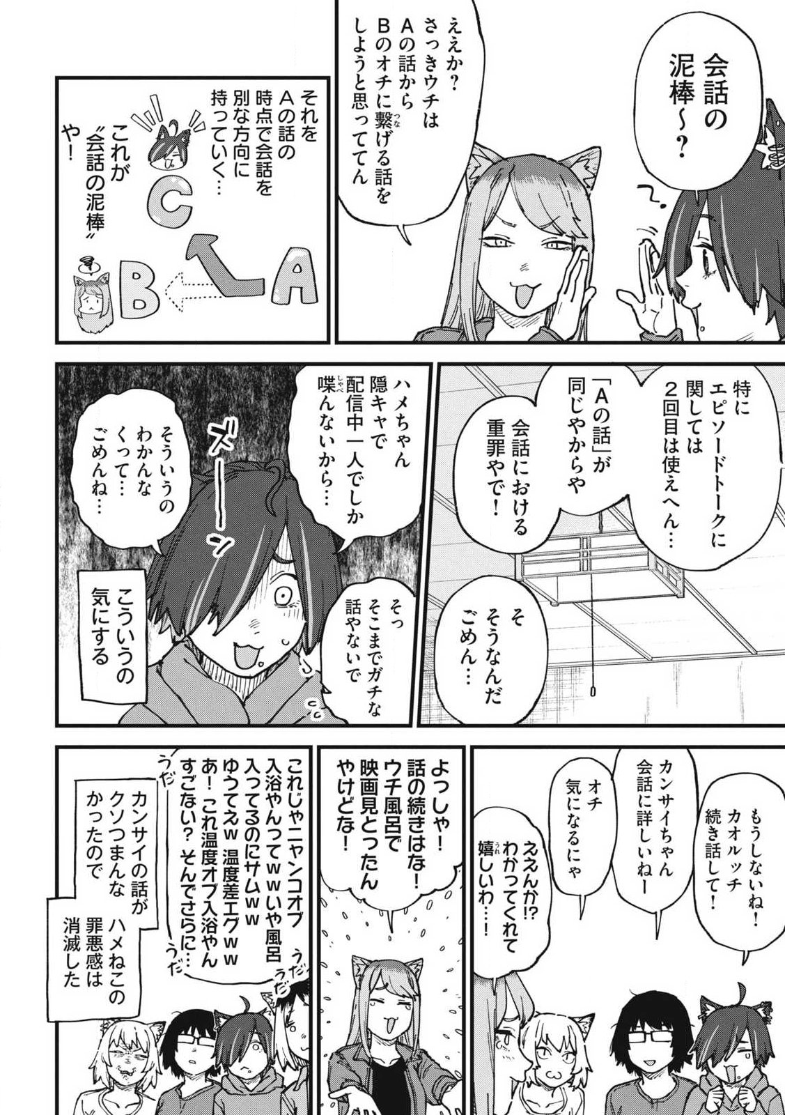 ヤニねこ Chap 363 - Next Chap 364