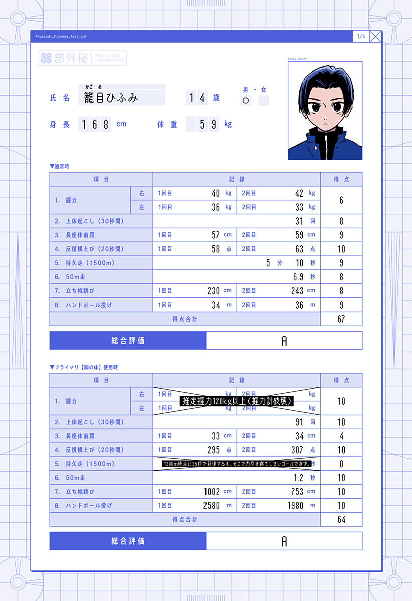 ゴーストフィクサーズ Chap 42.5 - Next Chap 43.5