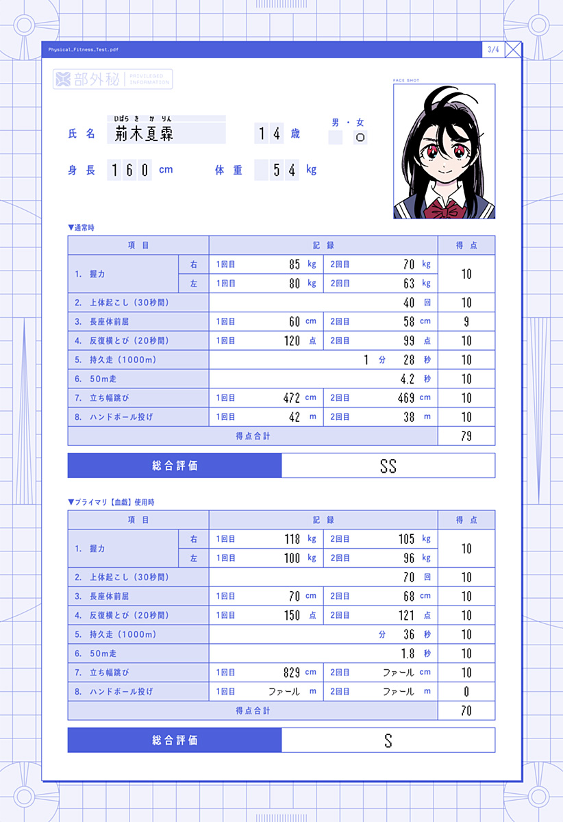 ゴーストフィクサーズ Chap 42.5 - Next Chap 43.5