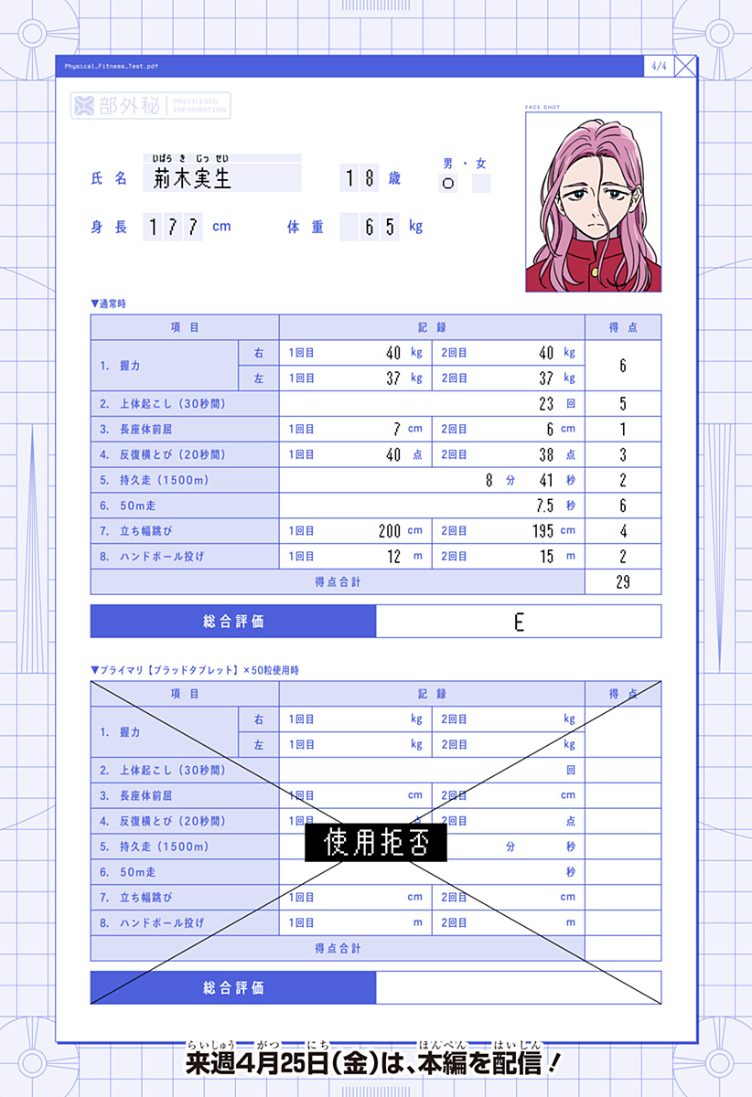 ゴーストフィクサーズ Chap 42.5 - Next Chap 43.5