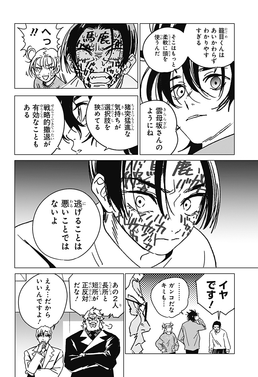 ゴーストフィクサーズ Chap 38 - Next Chap 39