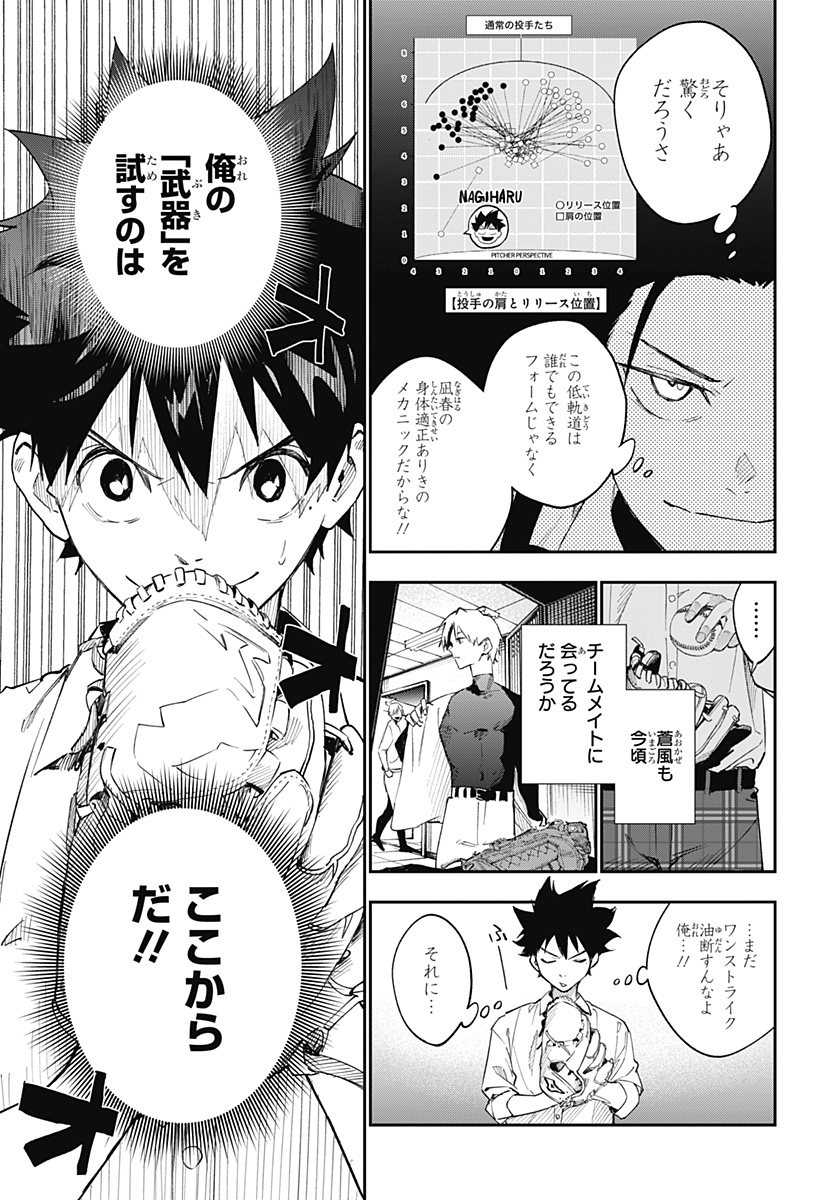 ハルカゼマウンド Chap 2 - Next Chap 3