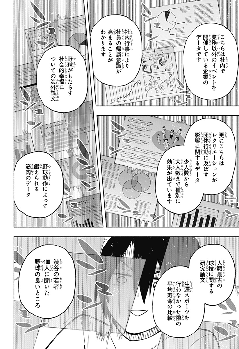 株式会社マジルミエ Chap 122 - Next Chap 123