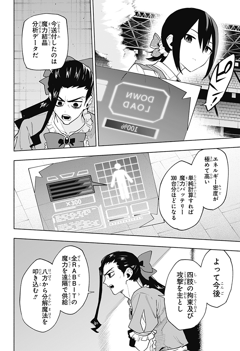 株式会社マジルミエ Chap 138 - Next Chap 139