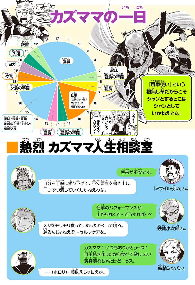 マリッジトキシン Chap 114.5 - Next Chap 115.5