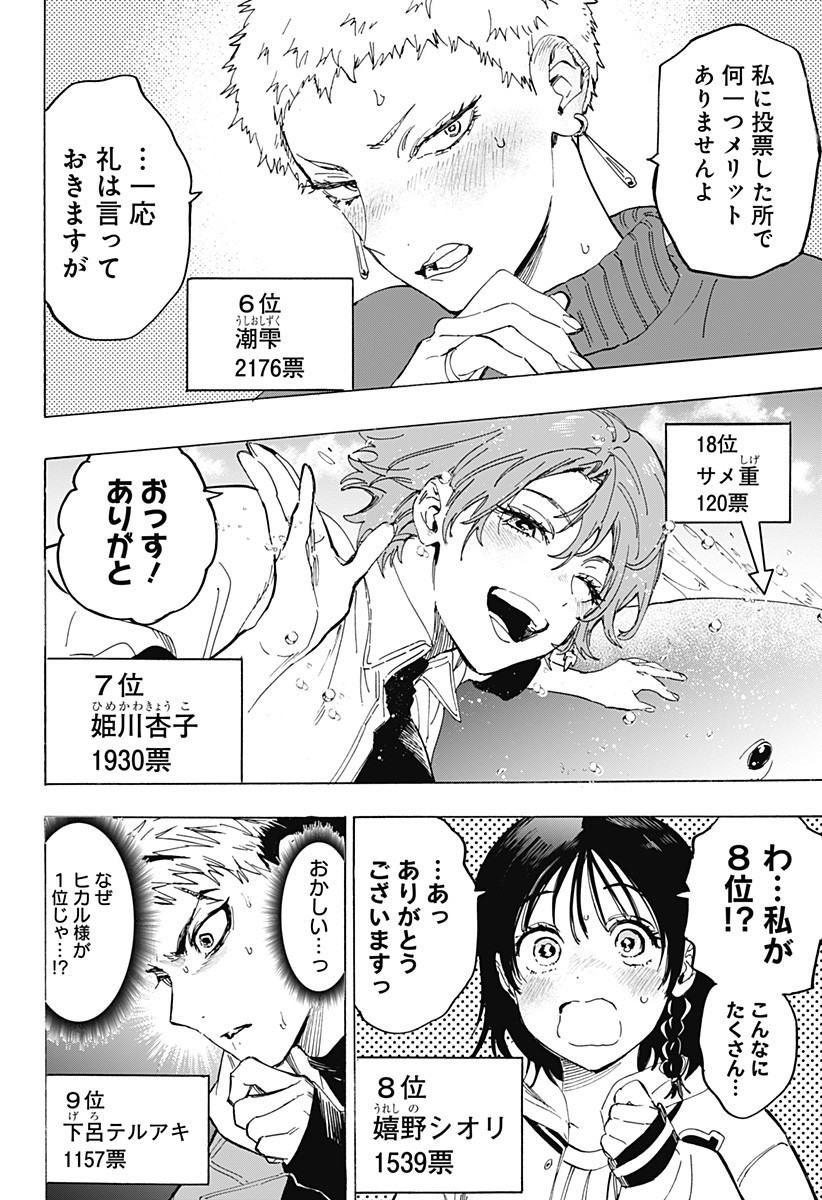 マリッジトキシン Chap 132.5 - Next Chap 133.5