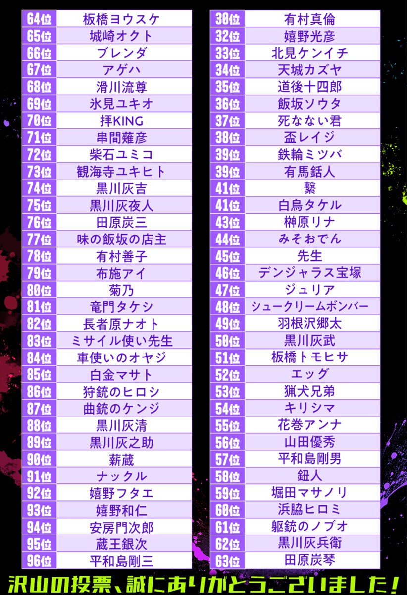 マリッジトキシン Chap 132.5 - Next Chap 133.5