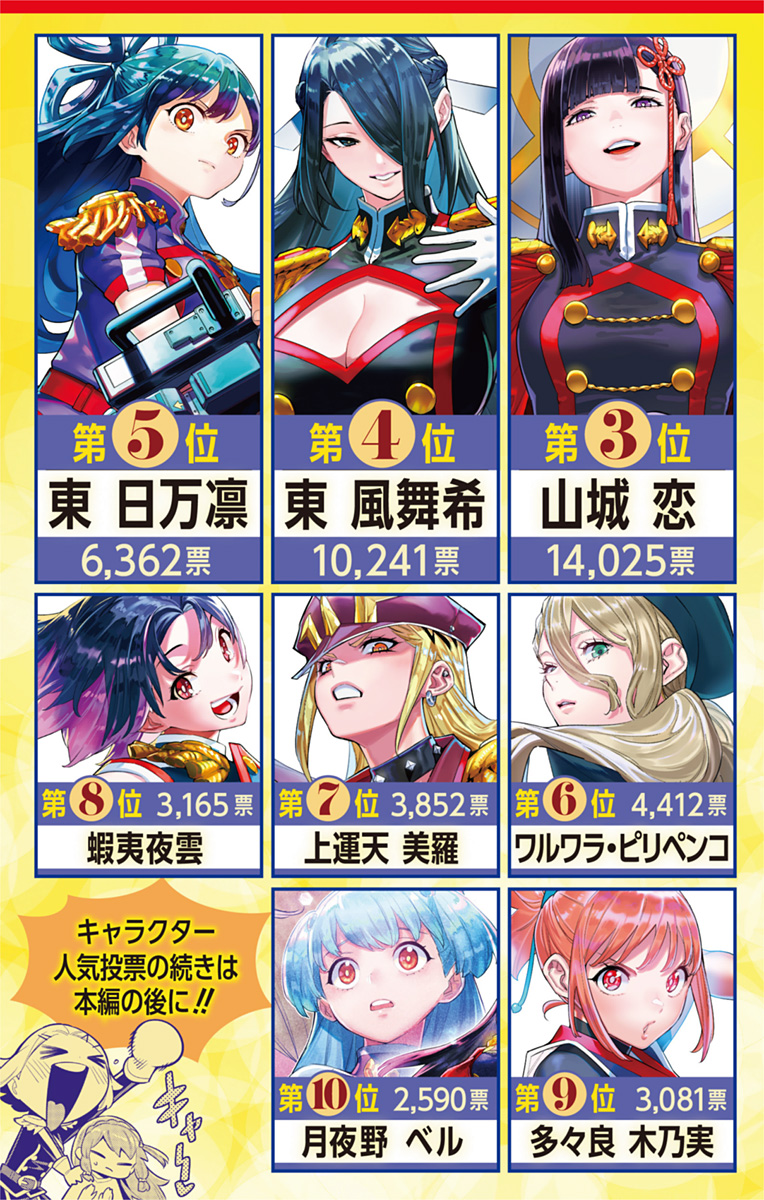 魔都精兵のスレイブ Chap 129 - Next Chap 130