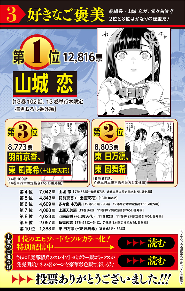 魔都精兵のスレイブ Chap 129 - Next Chap 130