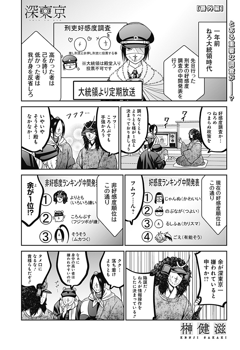 深東京 Chap 80.5 - Next Chap 81.5