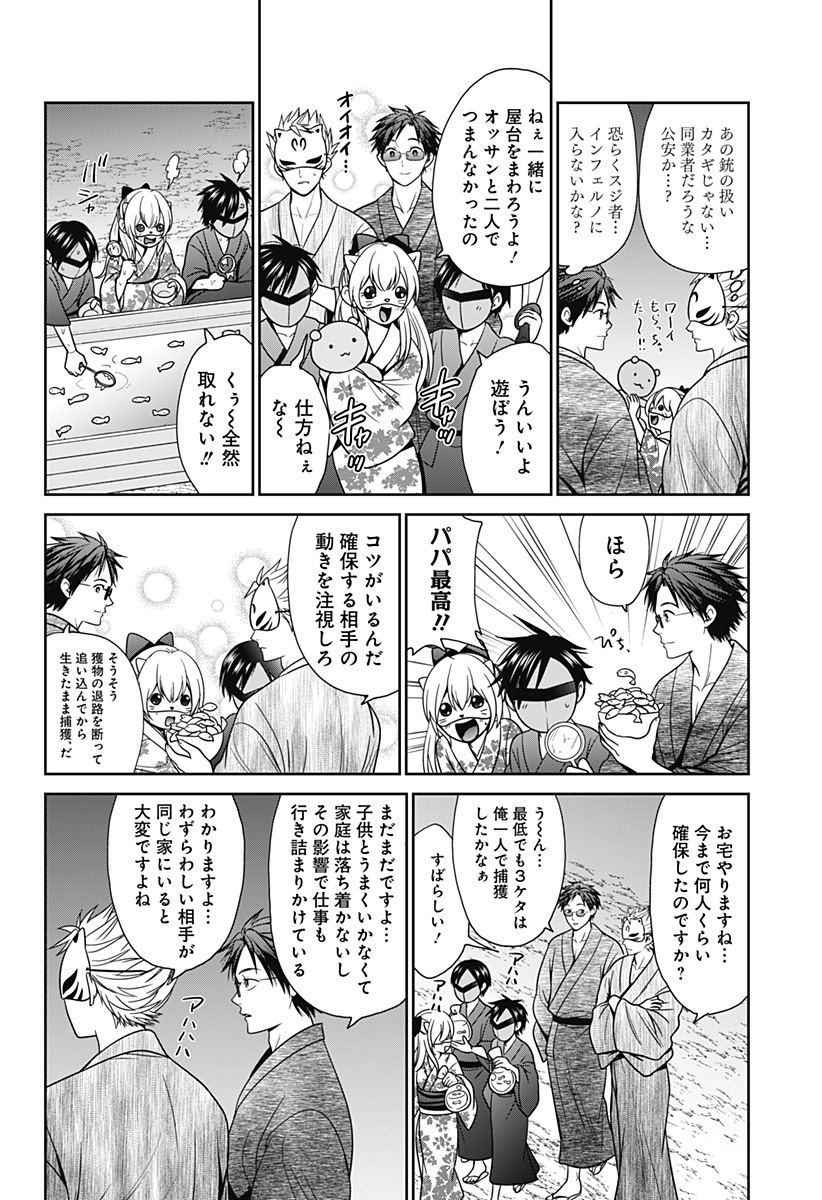 深東京 Chap 93.5 - Next Chap 94.5
