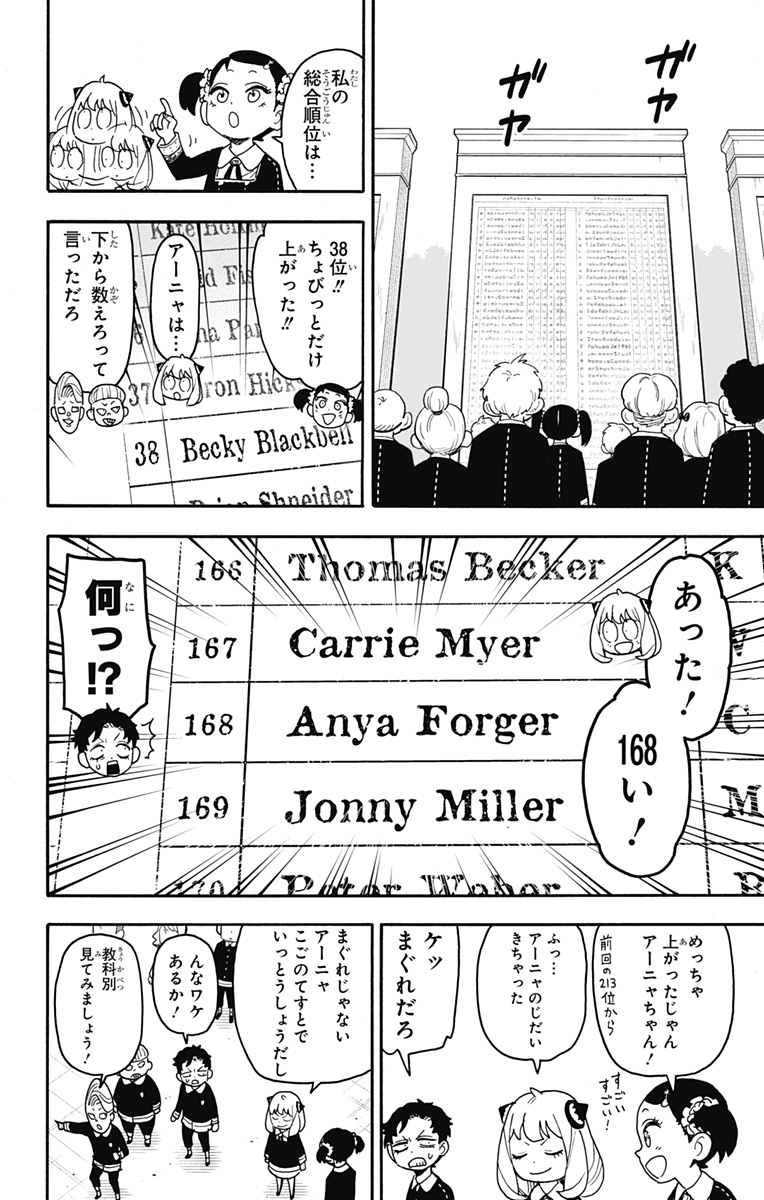 スパイファミリー Chap 93 - Next Chap 94