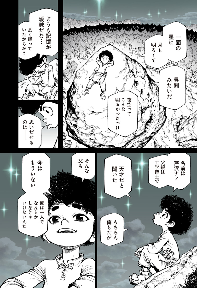 The Marshal King Chap 21 - Next Chap 22