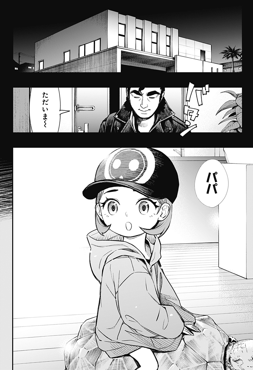 The Urban Legend Files Chap 8 - Next Chap 9