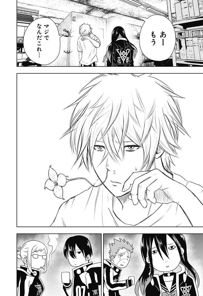 ワイルドストロベリー Chap 19 - Next Chap 20