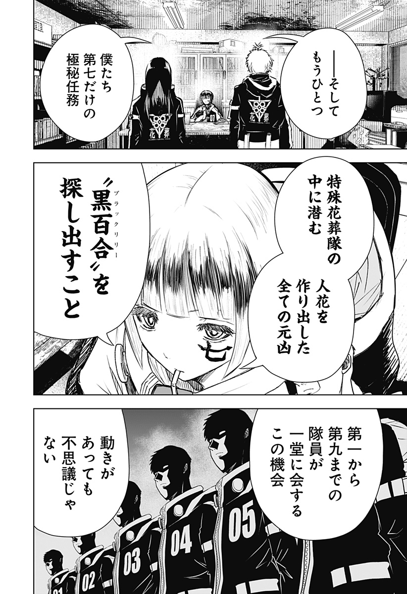 ワイルドストロベリー Chap 20 - Next Chap 21