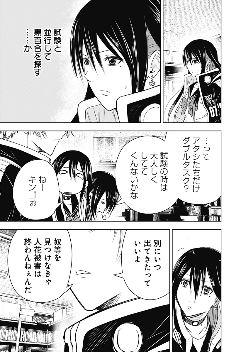 ワイルドストロベリー Chap 20 - Next Chap 21