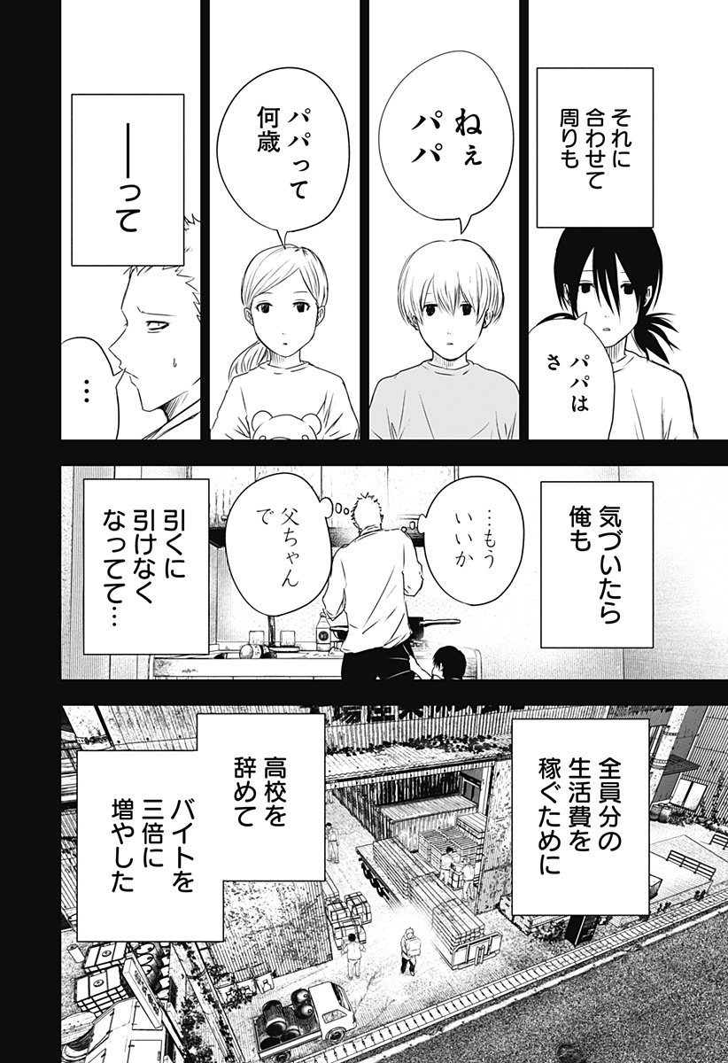 ワイルドストロベリー Chap 28 - Next Chap 29