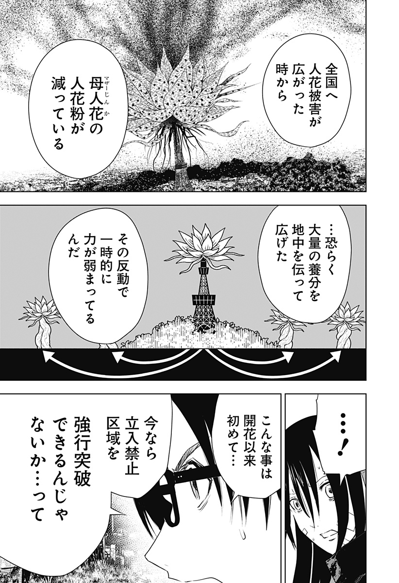 ワイルドストロベリー Chap 42 - Next Chap 43