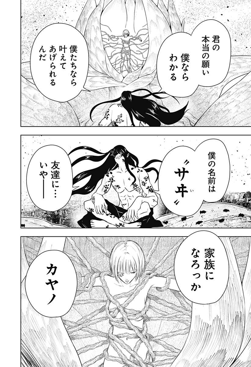 ワイルドストロベリー Chap 42 - Next Chap 43