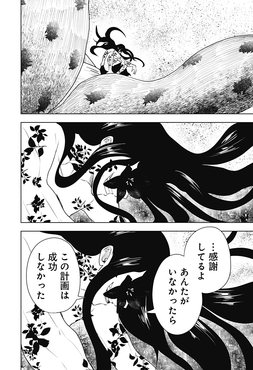 ワイルドストロベリー Chap 42 - Next Chap 43