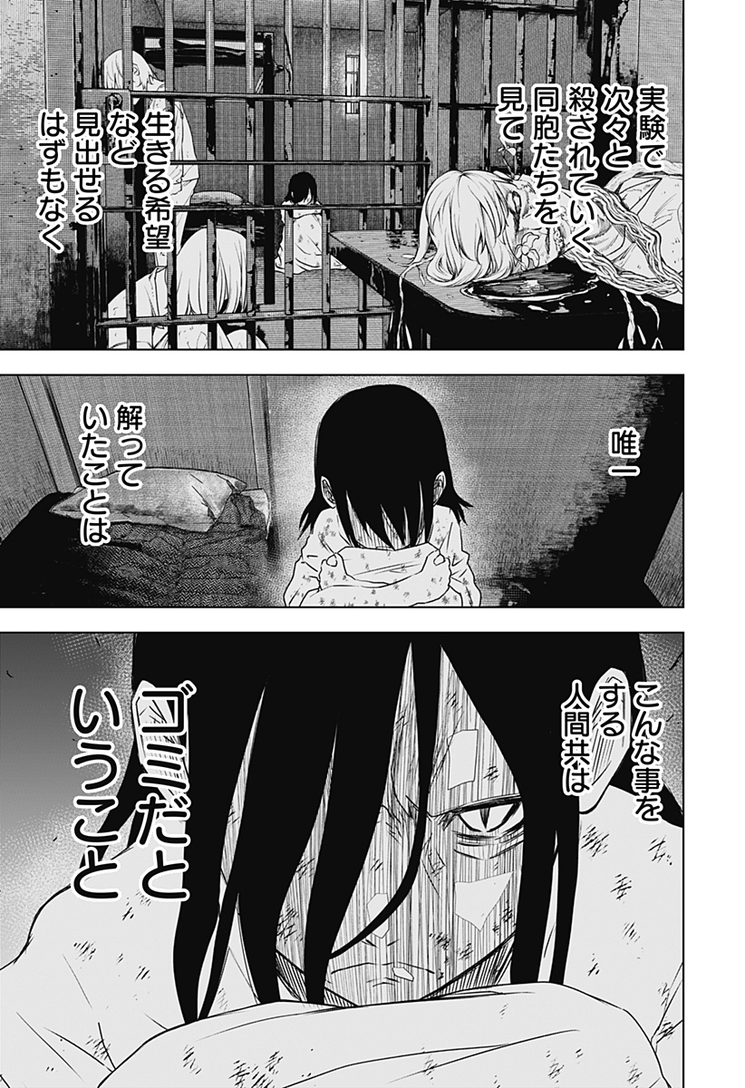 ワイルドストロベリー Chap 47 - Next Chap 48