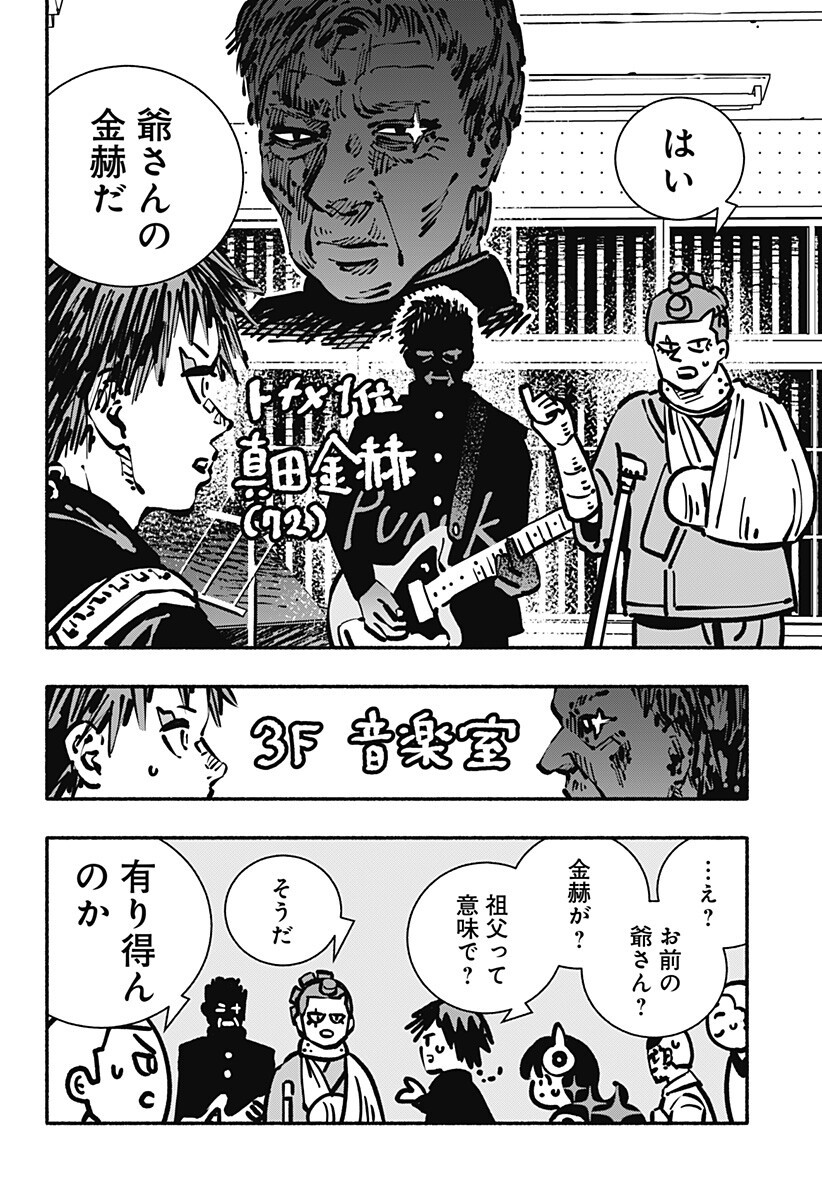 Gachankii Chap 26 - Next Chap 27