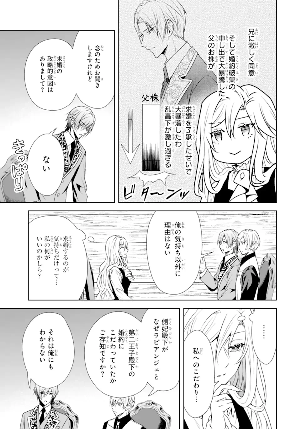 Kitai no Akujo, Sandome no Jinsei de Musai Munou wo Tanoshimu Chap 22.1 - Next Chap 23.1