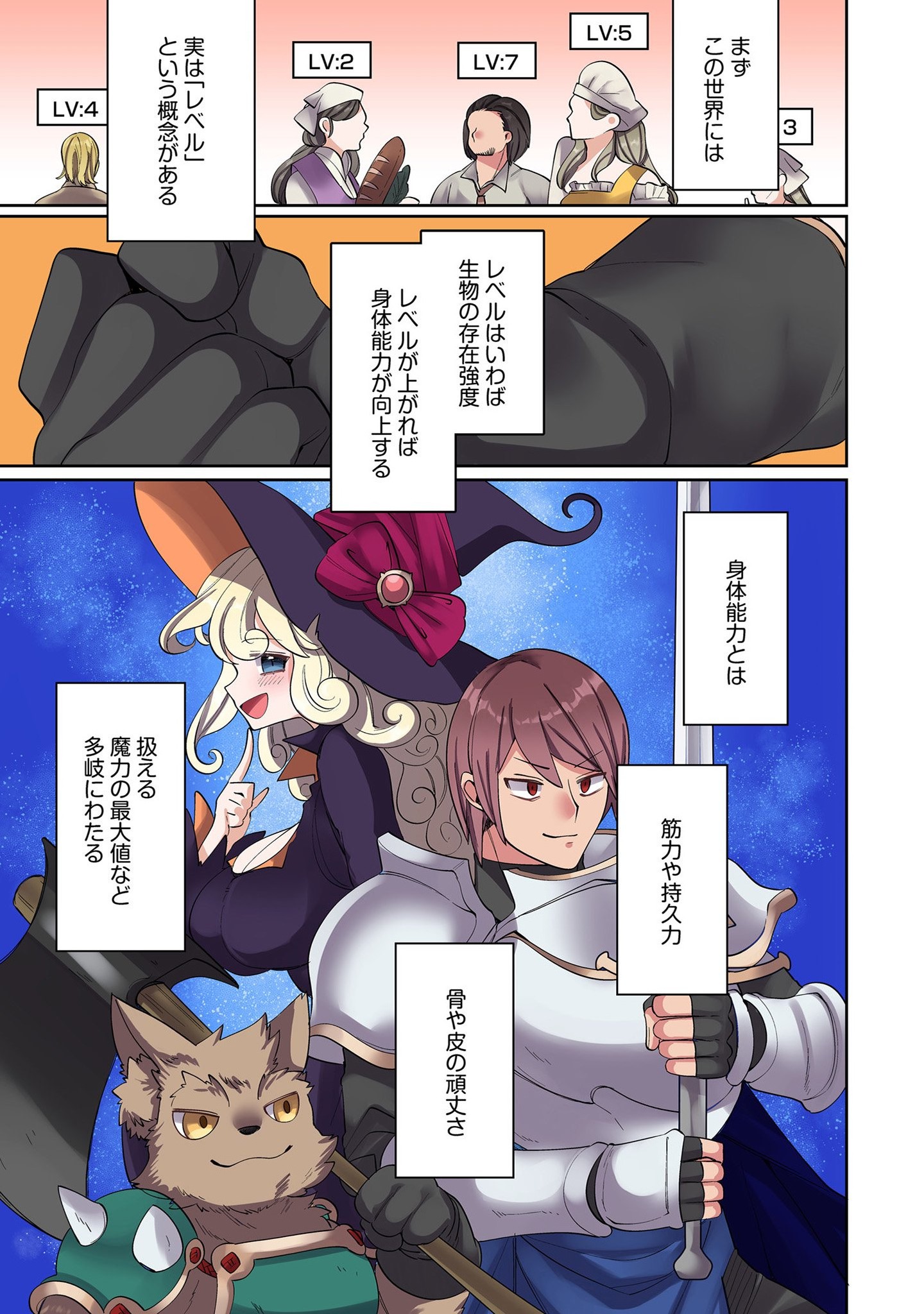 Ore no Level Up ga Okashii! - Dekiru Otoko no Isekai Tensei Chap 2 - Next Chap 3