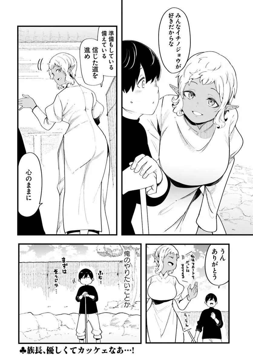 成長チートでなんでもできるようになったが、無職だけは辞められないようです Chap 103 - Next Chap 104