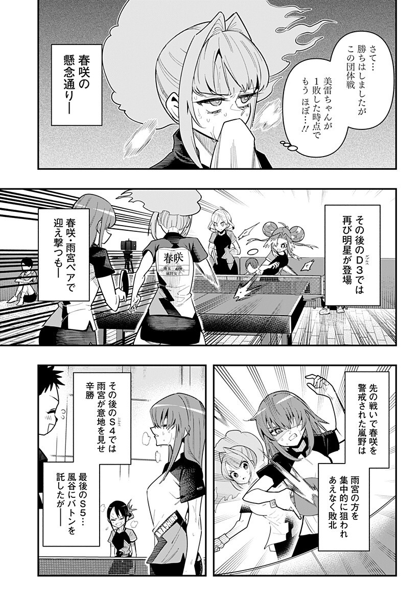 Shunrai Table Tennis Chap 15 - Next Chap 16