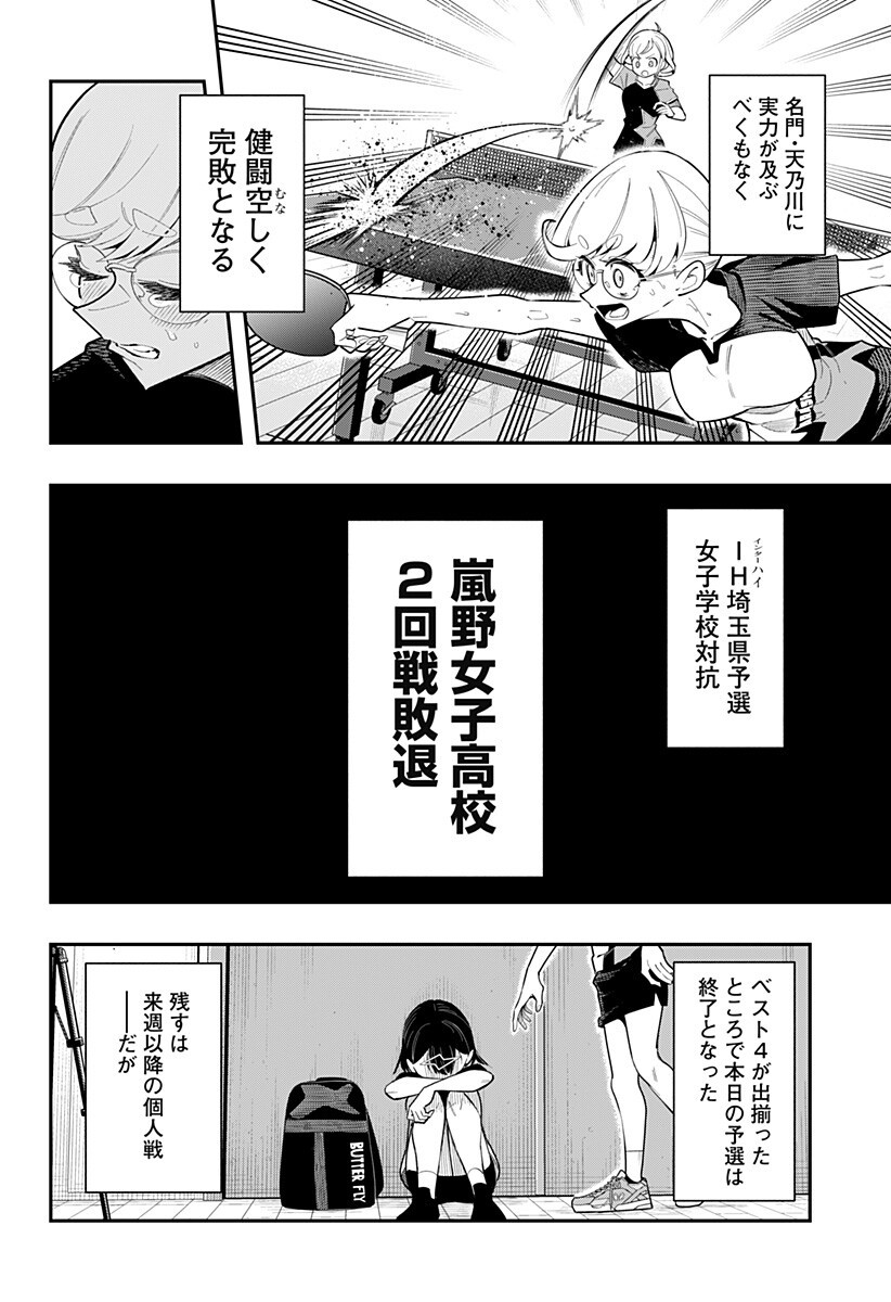 Shunrai Table Tennis Chap 15 - Next Chap 16