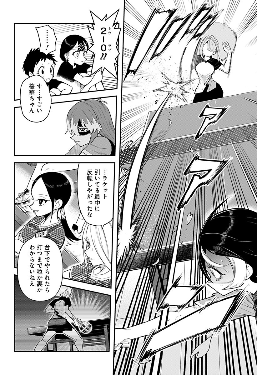 Shunrai Table Tennis Chap 15 - Next Chap 16