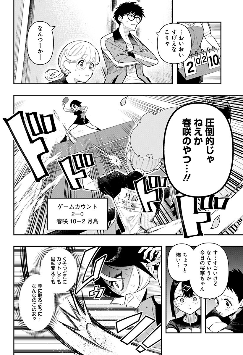 Shunrai Table Tennis Chap 15 - Next Chap 16