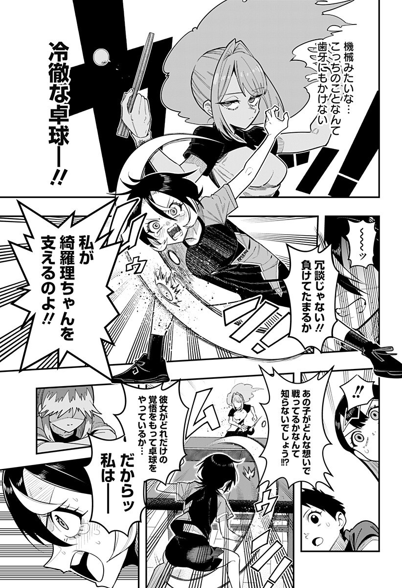 Shunrai Table Tennis Chap 15 - Next Chap 16