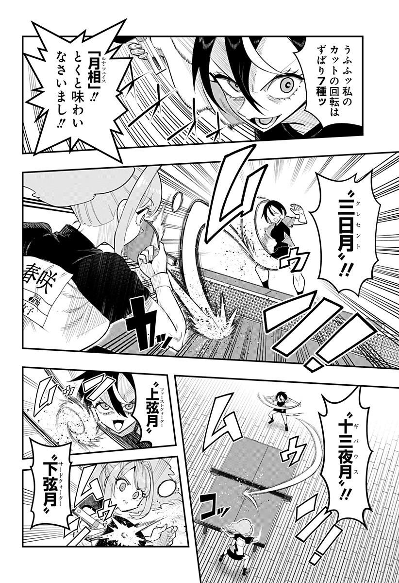 Shunrai Table Tennis Chap 15 - Next Chap 16