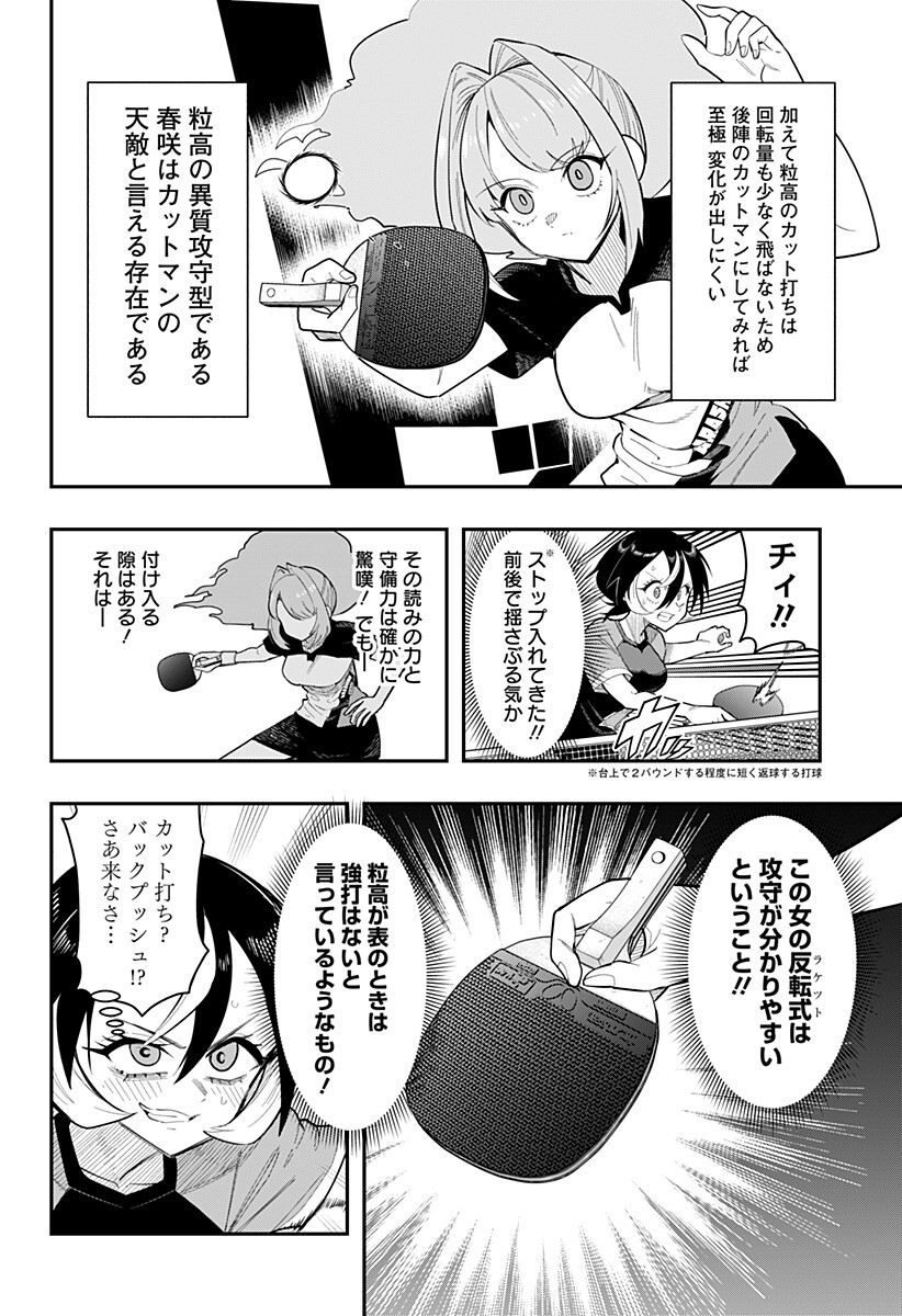 Shunrai Table Tennis Chap 15 - Next Chap 16