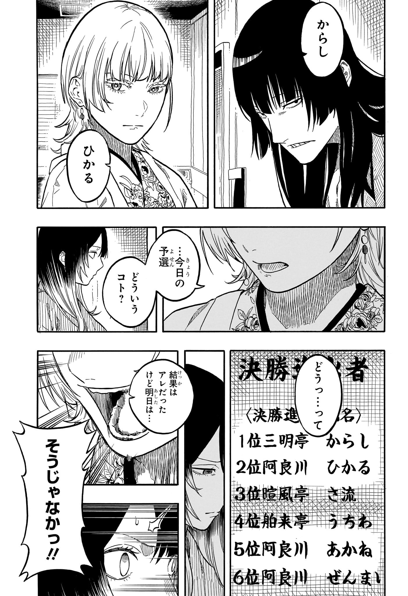 あかね噺 Chap 162 - Next Chap 163
