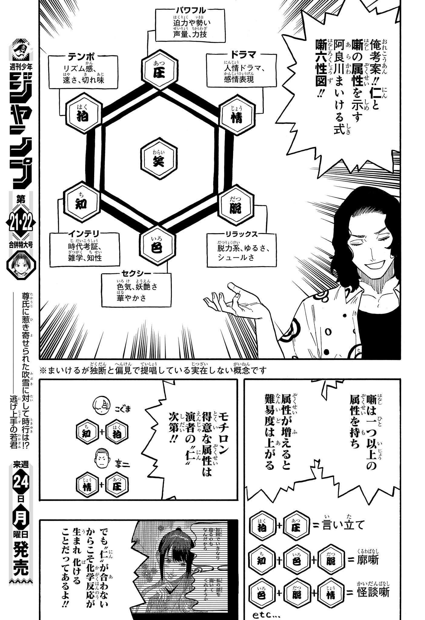 あかね噺 Chap 58 - Next Chap 59