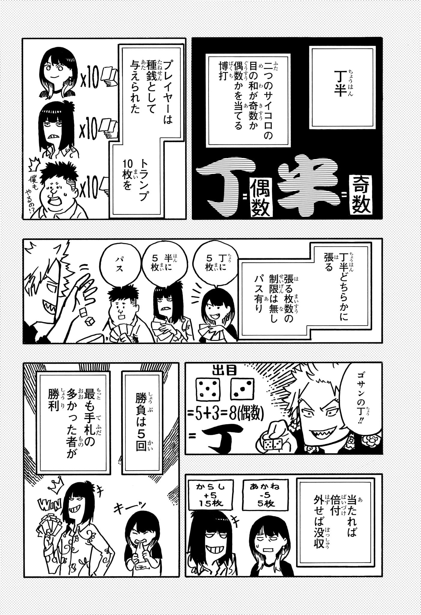あかね噺 Chap 83 - Next Chap 84
