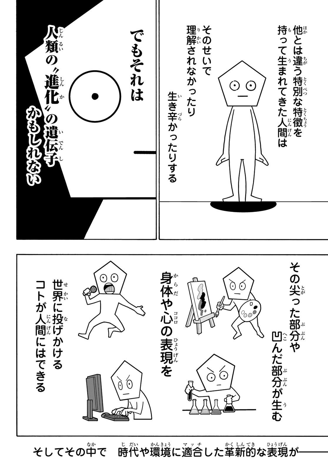 ブルーロック Chap 281 - Next Chap 282