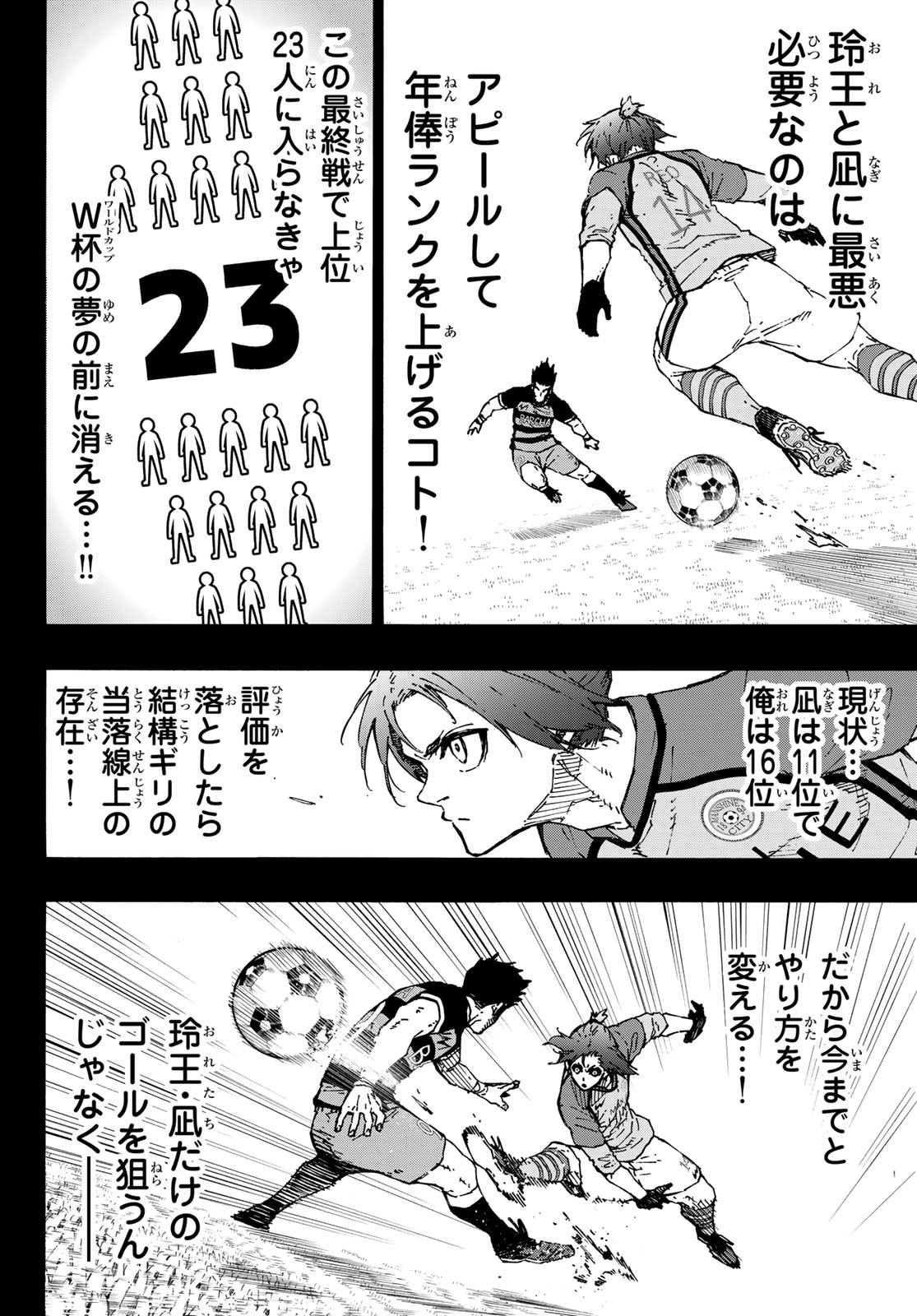 ブルーロック Chap 295 - Next Chap 296