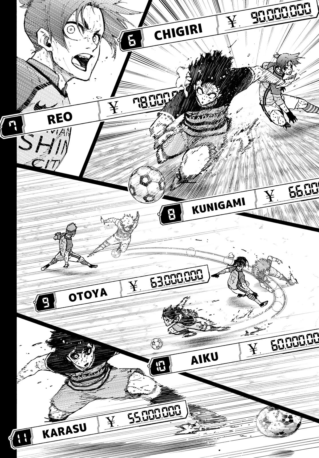 ブルーロック Chap 298 - Next Chap 299