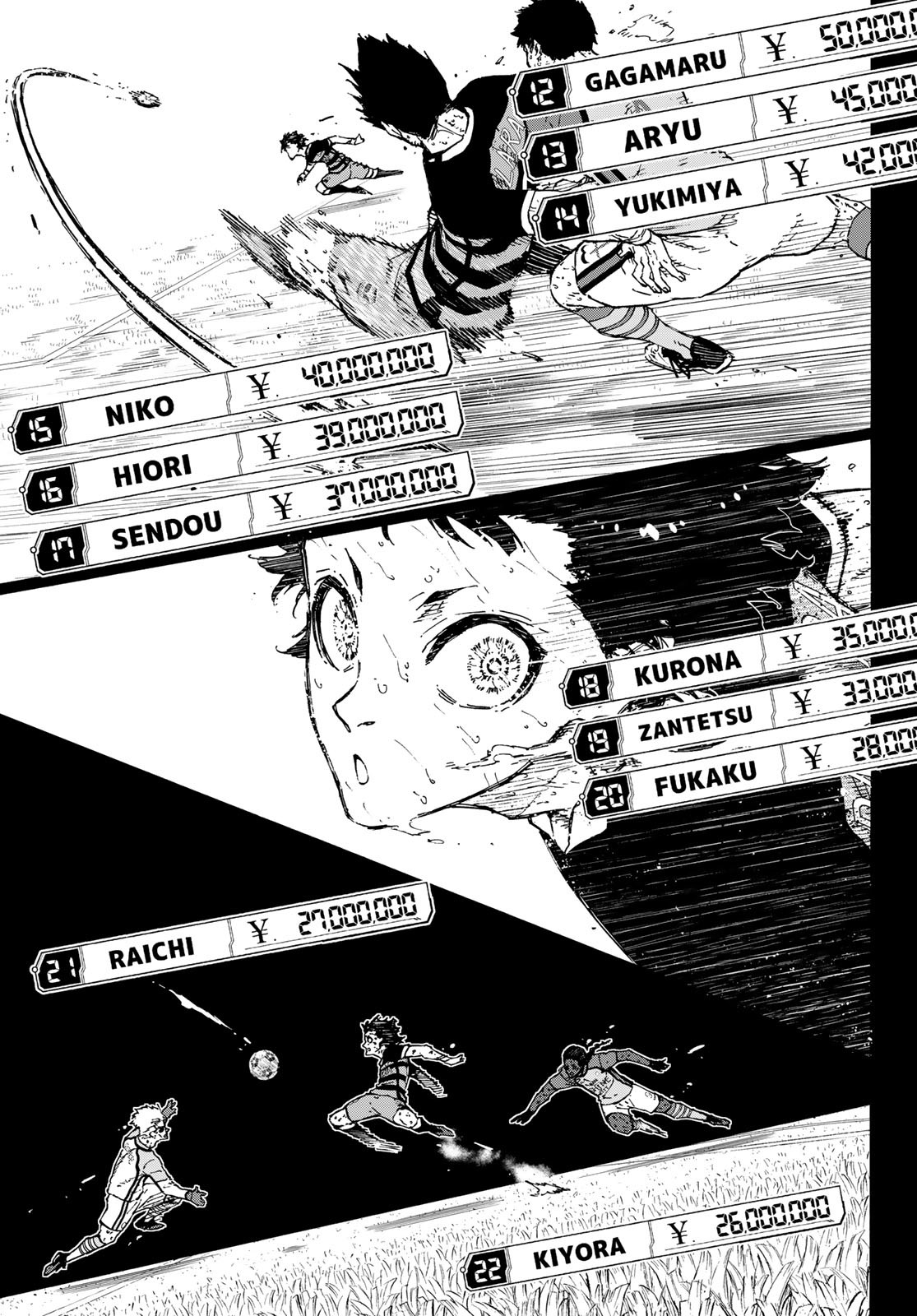 ブルーロック Chap 298 - Next Chap 299