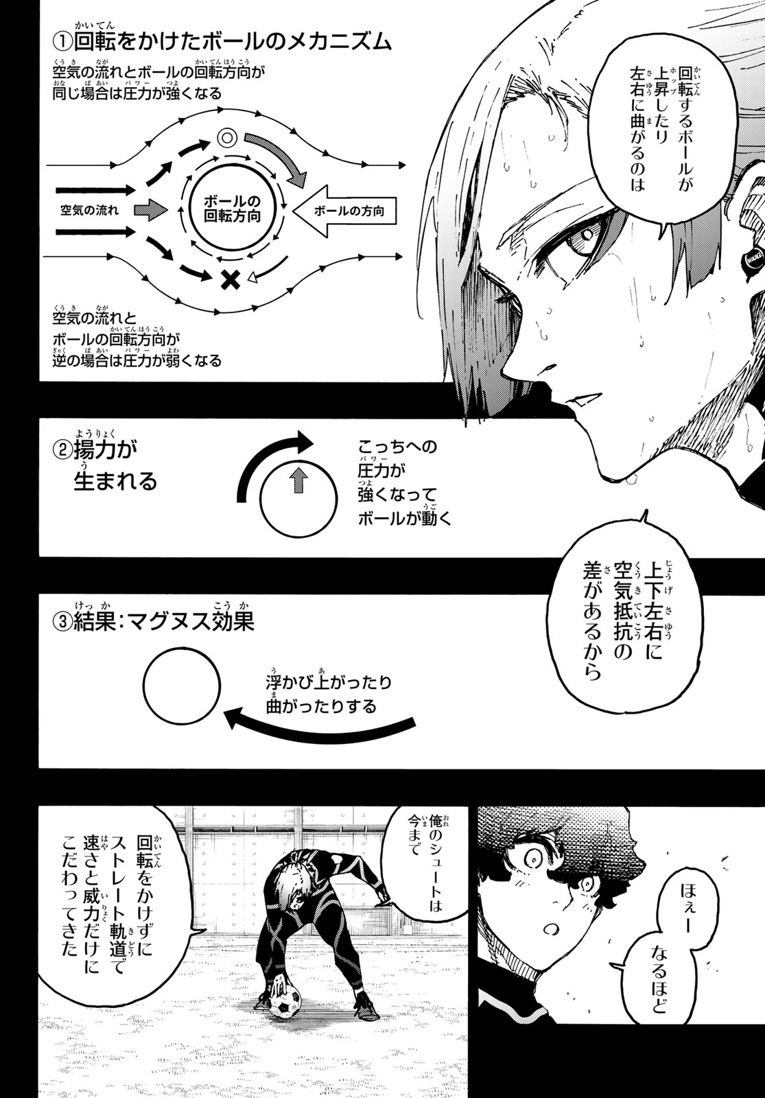 ブルーロック Chap 259 - Next Chap 260